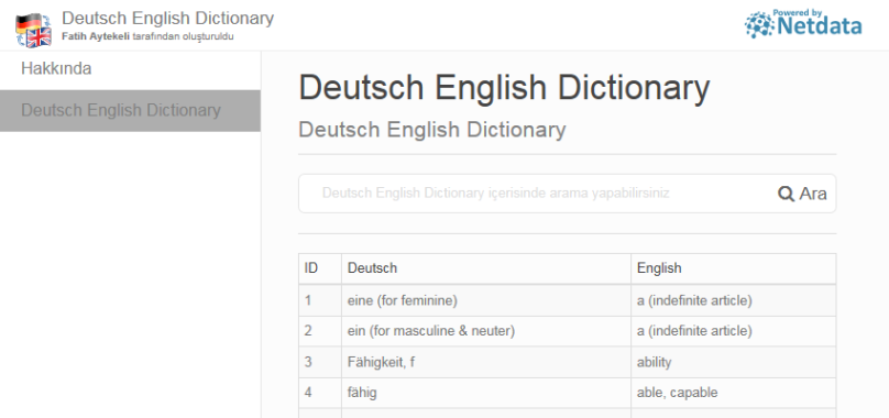 Deutsch English Dictionary