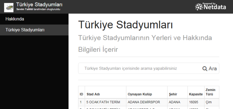Türkiye Stadyumları - XML